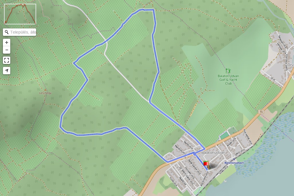 Udvaribolondok Futóverseny 7 km